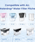 PF-01A Water Filter Replacement compatible with various Waterdrop pitcher models, showcasing PT-05, PT-07, PT-05-L, PT-72
