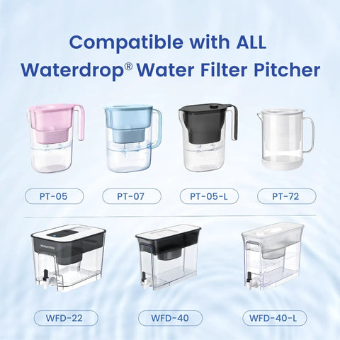 PF-01A Water Filter Replacement compatible with various Waterdrop pitcher models, showcasing PT-05, PT-07, PT-05-L, PT-72