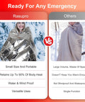 Comparison of 9 Pack Emergency Blankets For Outdoor Survival Gear with traditional blanket highlighting insulation and portability.