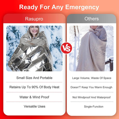 Comparison of 9 Pack Emergency Blankets For Outdoor Survival Gear with traditional blanket highlighting insulation and portability.