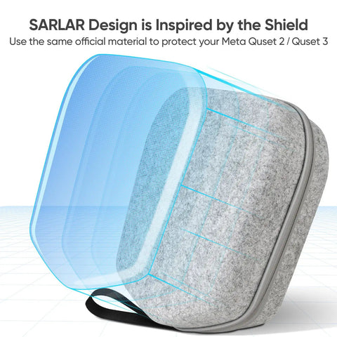 Hard Carrying Case For Quest 3S And Quest 3, Quest 2 And Vision Pro VR Headset With Controllers, durable design with overlay