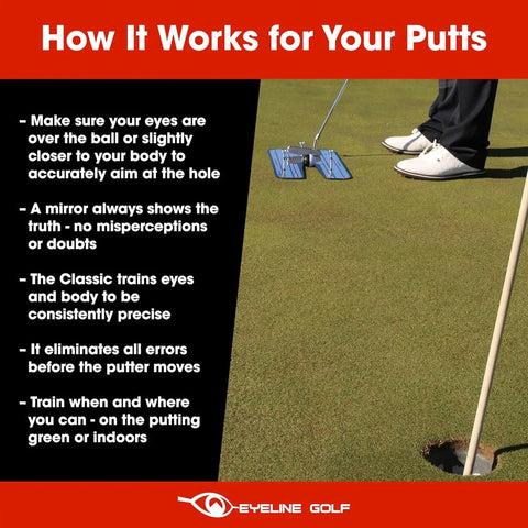 Putting Mirror Alignment Training Aid For A Killer Consistent Golf Setup Tour Pro Approved Eyes Shoulders Putter Face Check For Clean Stroke And Sweet Accuracy Indoor Outdoor Practice Mat shown in use on green