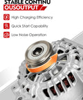 Alternator Replacement For Nissan Rogue Altima Sentra And Rogue Select 2.5L L4 12V 110A Six Groove Pulley close-up view