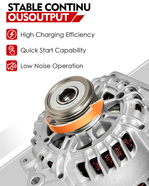 Alternator Replacement For Nissan Rogue Altima Sentra And Rogue Select 2.5L L4 12V 110A Six Groove Pulley close-up view