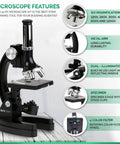 Sweet Kids STEM Science Starter Pack Featuring Monocular Compound Microscope With Heavy Duty Black Metal Arm showing features and specifications.