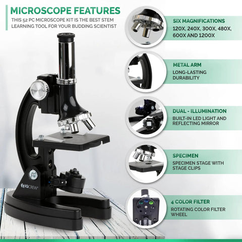Sweet Kids STEM Science Starter Pack Featuring Monocular Compound Microscope With Heavy Duty Black Metal Arm showing features and specifications.