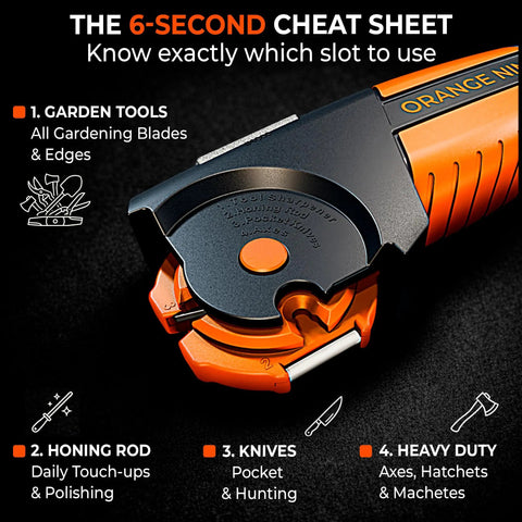 All In One Garden Tool Sharpener That Keeps Knives Axes Machetes Pruners And Shears Razor Sharp No Fuss 7 In 1 Sharpener