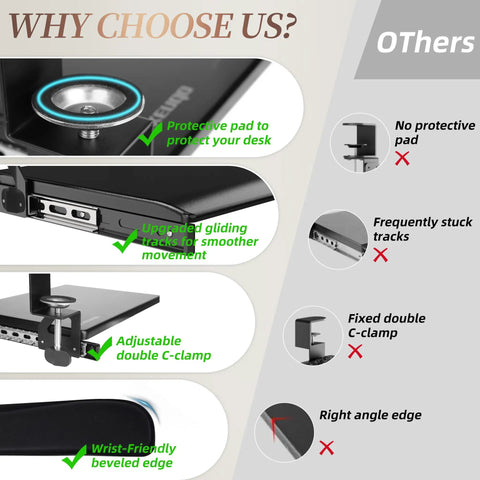 Comparison chart for Under Desk Keyboard Tray 25 Inch With Wrist Rest showing protective pad, adjustable C-clamp, and beveled edge.