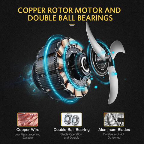 Illustration of copper rotor motor with double ball bearings and aluminum blades for Heavy Duty 24 Inch Metal Drum Fan With 3 Speeds.
