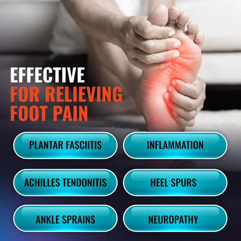 Person holding foot in pain relief advertisement for heavy duty 20 to 30 mmHg ankle brace and compression socks for men and women.