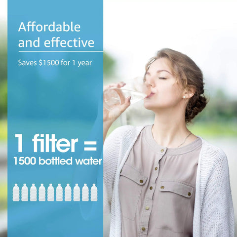 Woman drinking water with text 'Affordable and effective' promoting Faucet Water Filter Cartridge For DuPont FMC303X Replacement.