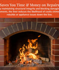 Fireplace with burning logs, showcasing a heavy duty chimney liner insert kit for safe venting, made to maintain structural integrity.
