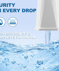 Water filtration cartridge in use, demonstrating purity for Six Pack Replacement Water Filters For Espresso Machines Compatible With Barista Touch And Barista Pro Models To Keep Your Machine Chugging With Butter Smooth Pulls And Catch Fresh Brew Vibes.