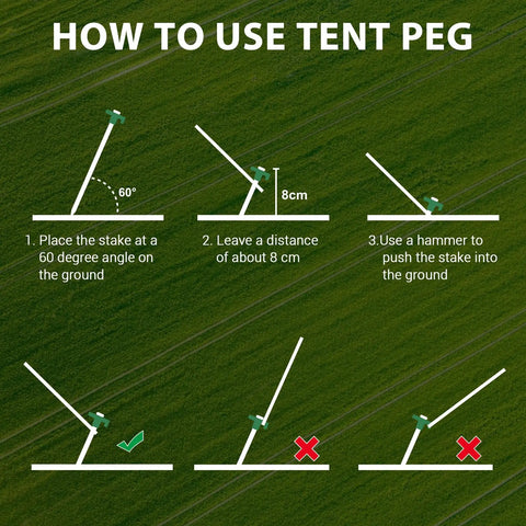 Instruction for using the Beefy Heavy Duty Galvanized Tent Stakes 10 Pack With Ropes For High Winds, showing placement angles and distances.