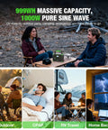 Power On The Go Portable Power Station With 1000W Output And 999Wh Capacity used for camping, CPAP, RV travel, and home backup