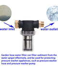 Pro Grade Garden Hose Filter Attachment For Pressure Washer Inlet Water, Inline Water Filter With 40 Mesh And 100 Mesh Screen