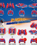 Image showing operation of Red 360° Spin RC Car with remote-control instructions and demonstration of spins and movements.