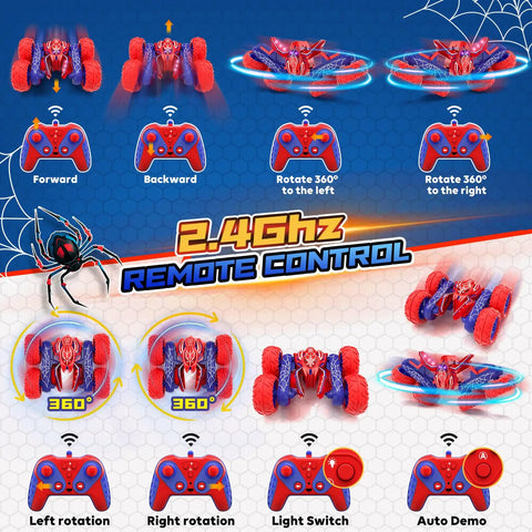 Image showing operation of Red 360° Spin RC Car with remote-control instructions and demonstration of spins and movements.