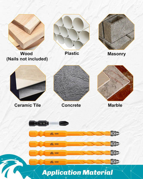 Upgraded Masonry Drill Bit Set 3/16 To 3/8 Inch Serrated Carbide Bits for various materials including wood, plastic, masonry, tile, concrete, and marble.