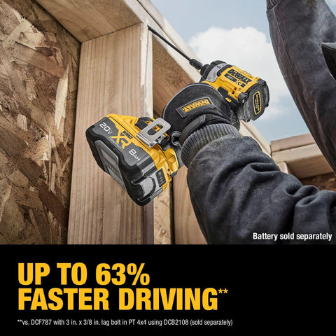 Person using 20V Max XR Cordless Impact Driver Bare Tool With 1 Quarter Inch Hex Chuck for wood fastening, battery sold separately