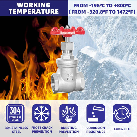 1-1/2 Inch NPT Stainless Steel Gate Valve Heavy Duty Female To Female Thread Manual Rotary Sluice Valve With Wheel Handle