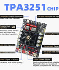 Dual Channel Power Amplifier Board With 220W Per Channel, Front Panel, Treble And Bass Control, 12V To 36V DIY Audio