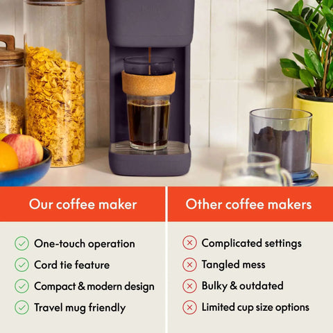 Single Serve Coffee Maker For K Cup And Ground Coffee, Removable Adjustable Drip Tray, shown on kitchen counter