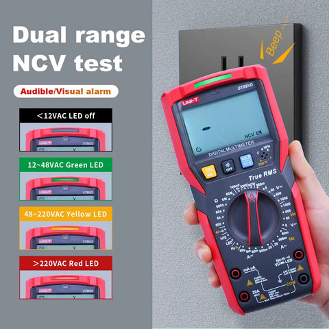 Pro Grade Digital Multimeter With TRMS 6000 Counts Reads 1000V AC DC showing NCV test with visual LED indicators.