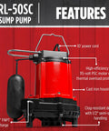 Cast Iron Sump And Effluent Pump Half HP 115 Volt 4000 GPH With Snap Action Float Switch For Basement Sump Systems Light Effluent Use Clog Resistant Design That Passes Half Inch Solids Heavy Duty And CSA Listed, detailed view with features showing housing and motor.