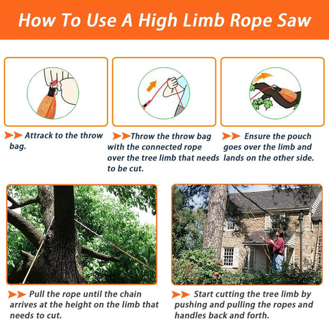 Step-by-step guide for 53 Inch High Limb Rope Saw Kit With 68 Teeth On Both Sides, showing use on a tree for limb cutting.
