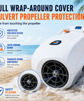 2 In 1 Water Scooter And Surfboard For Pool Lake Ocean With 6000W Propulsion Two Speed Modes Five Meter Dive Depth Super Easy Control Swim Board For Adults Now showing propeller protection on beach.