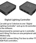 Digital lighting controller for Swafan 14 RGB Radiator Fans 3 Pack TT Premium Edition with connector ports visible.