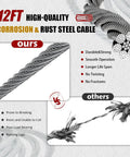 Comparison of 12ft corrosion-resistant steel cable for Heavy Duty Come Along Winch 2 Ton with inferior cable on right