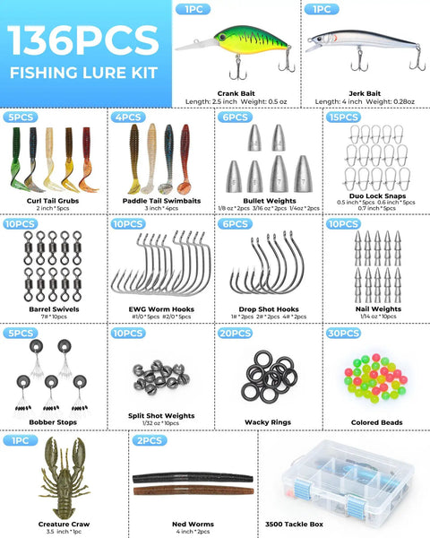Image of 136pcs fishing lure kit with crankbaits, jerkbaits, hooks, weights, swivels, and 3500 tackle box for on-the-go anglers.