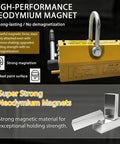 Heavy Duty Neodymium Lifting Magnet With Quick Snap Action Handle For Steel Plates And Shop Cranes Built Like A Tank For Rock Solid Performance At Four Thousand Four Hundred Pound Pull, showcasing powerful magnetic force.