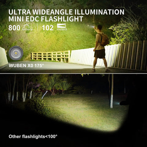 Man demonstrating Rechargeable Mini EDC Flashlight With Magnet, Right Angle Design, 175 Degree Floodlight in outdoor area