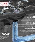 36 Inch Linear Shower Drain Kit With Reversible 2-In-1 Cover And Tile Insert Grate Removable SUS304 Stainless Steel Matte Black Finish CUPC Certified Easy Fit With Standard No Hub Bases For Fast Draining And Clog Prevention shown with water flow and certification details.