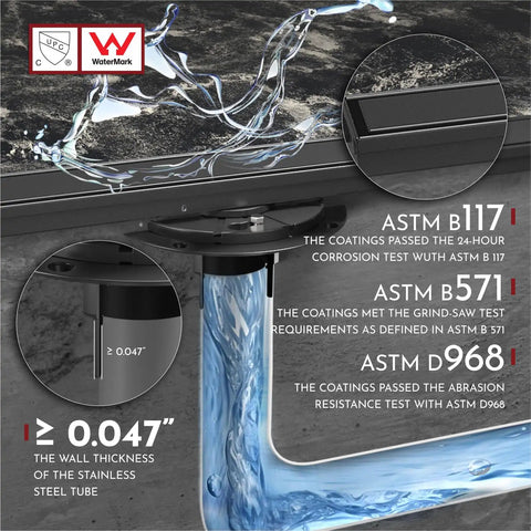 36 Inch Linear Shower Drain Kit With Reversible 2-In-1 Cover And Tile Insert Grate Removable SUS304 Stainless Steel Matte Black Finish CUPC Certified Easy Fit With Standard No Hub Bases For Fast Draining And Clog Prevention shown with water flow and certification details.
