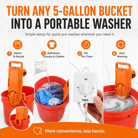 Portable Bucket Washing Machine With Dual Direction Spin Scrub For 5 Gallon Buckets showing setup steps for laundry cleaning.