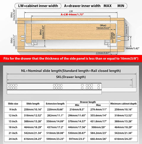 Diagram of undermount soft-close drawer slides dimensions and installation guide for 9-24 inch options, highlighting drawer thickness limits.