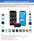 Bluetooth OBD II Scanner With BLE For iOS And Android shown with compatible apps on smartphone screens