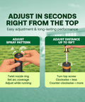 Illustration of 1804VAN 4 Inch Pop Up Sprinkler Head Pack with adjustable spray pattern and distance control