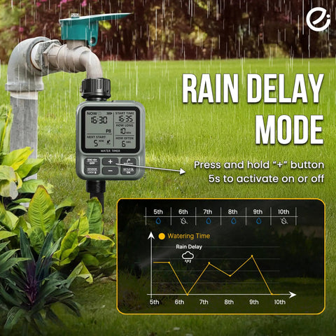 Outdoor Garden Hose Sprinkler Timer With Auto Manual And Rain Delay Modes Large LCD Display attached to faucet in garden