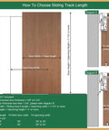 Diagram illustrating sizing for Concealed Sliding Door Hardware Kit With Soft Close And Floor Rail, 38 Inch Track Length