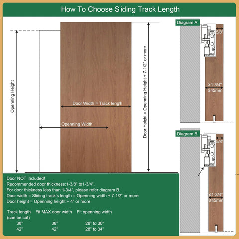 Diagram illustrating sizing for Concealed Sliding Door Hardware Kit With Soft Close And Floor Rail, 38 Inch Track Length