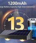 1200mAh battery and solar panel of Outdoor Solar Fence Lights With Six Modes 2700K 4500K 6500K IP65 All Weather Waterproof Wall Light 250 Lumens Easy Install Landscape Lighting For Backyard Garden Patio Deck Railing Poolside Eight Pack