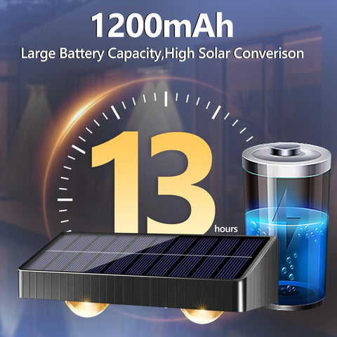 1200mAh battery and solar panel of Outdoor Solar Fence Lights With Six Modes 2700K 4500K 6500K IP65 All Weather Waterproof Wall Light 250 Lumens Easy Install Landscape Lighting For Backyard Garden Patio Deck Railing Poolside Eight Pack