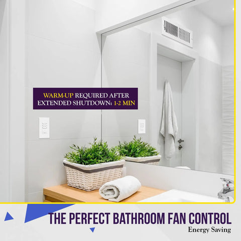 No Neutral Wire Countdown Timer Switch With No Fuss 4 Hour Cycle And 5 10 30 60 Minute Settings for bathroom fans, shown in bathroom.