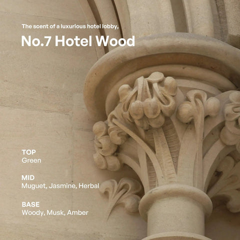 Hotel Wood Scent Reed Diffuser With Sticks 16.9 Fl Oz 500 Ml Large Home Fragrance, decorative stone pillar with scent notes.