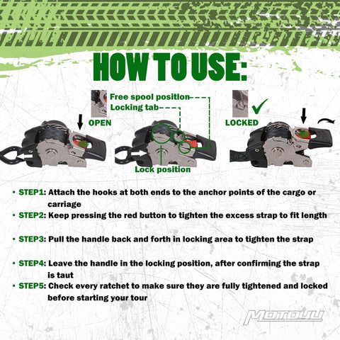 Instruction diagram for using One Inch By Six Foot Bolt-On Retractable Ratcheting Tie-Down Straps with Quick Release